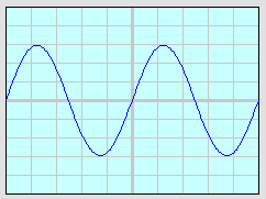 sinusoide.gif